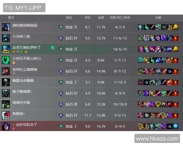 RulerADC：探索游戏中顶尖ADC选手的成长历程与职业生涯