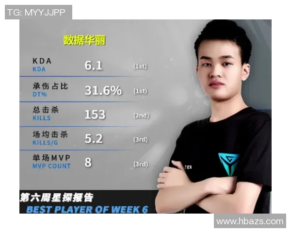 Xun打野策略解析与实战技巧提升 助你快速掌握竞技场制胜之道 Xun打野策略解析与实战技巧提升 助你快速掌握竞技场制胜之道