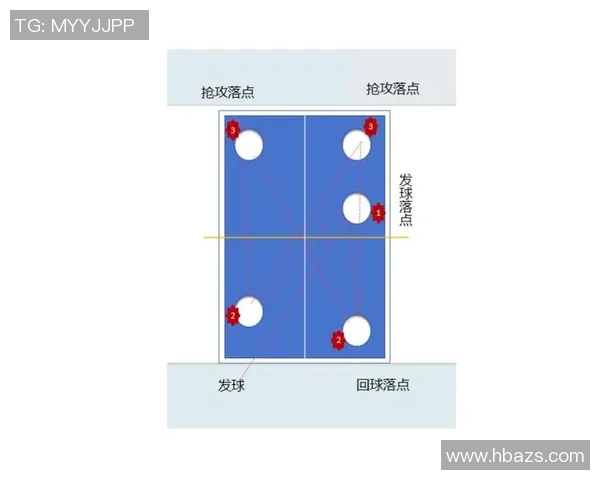 乒乓球技术与战术的全面解析与提升技巧分享