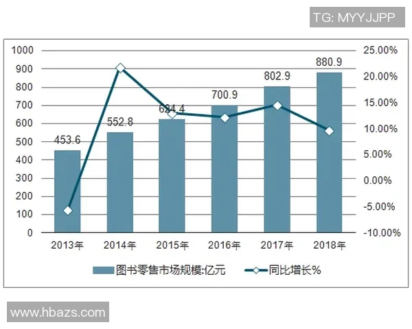全球知名足球俱乐部竞争格局与未来发展趋势的全面深度解析报告篇