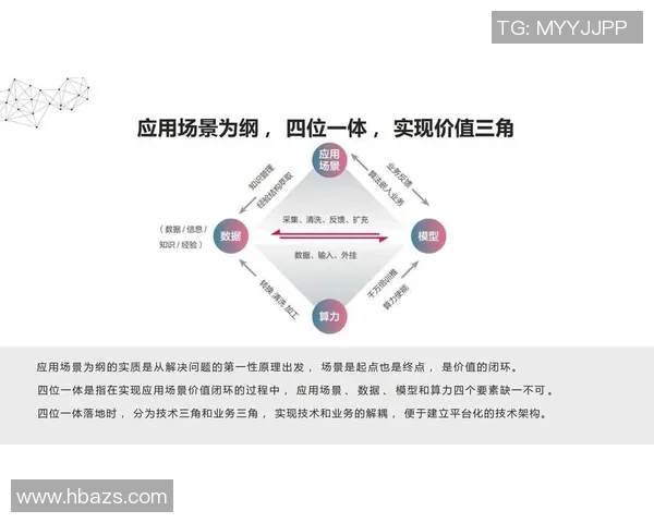 基于ElkADC技术架构的智能数据中心优化与应用研究