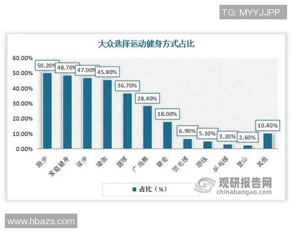 探索体育运动的多元魅力与全民健身时代的到来推动身体与心理双重健康