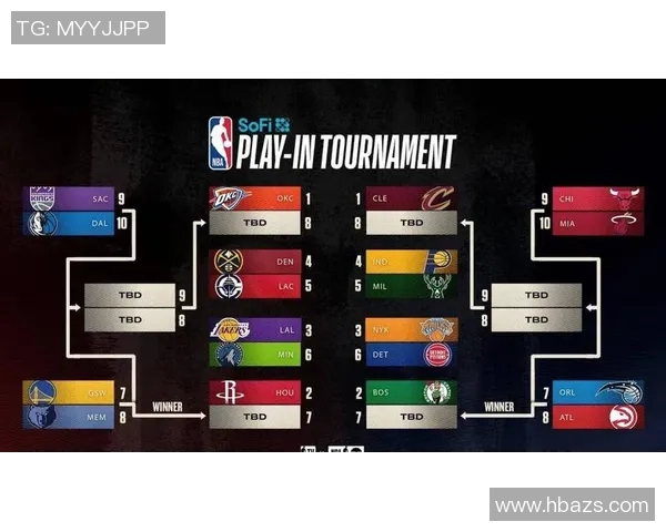 洛杉矶湖人全力冲击新赛季总冠军聚焦球队阵容调整与核心竞争力提升 洛杉矶湖人全力冲击新赛季总冠军聚焦球队阵容调整与核心竞争力提升