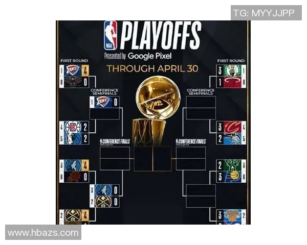 深度解析NBA新赛季格局及各强队竞争走势与未来展望全景观察篇 深度解析NBA新赛季格局及各强队竞争走势与未来展望全景观察篇