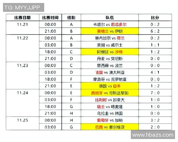 2026世界杯即将来临全球足球盛宴期待激烈对决与精彩瞬间