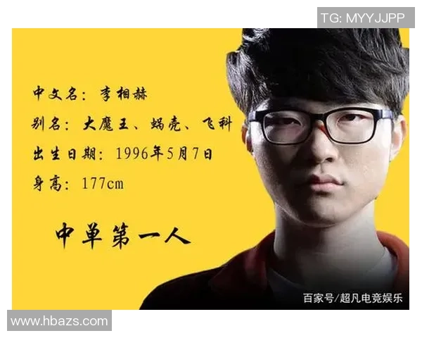 Caps中路的崛起与挑战分析电竞赛场上的明星选手之路